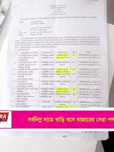 জেলা প্রশাসনের সিদ্ধান্তকে বৃদ্ধাআঙ্গুল : গার্লস স্কুলে ভর্তি নিচ্ছে না প্রধান শিক্ষক